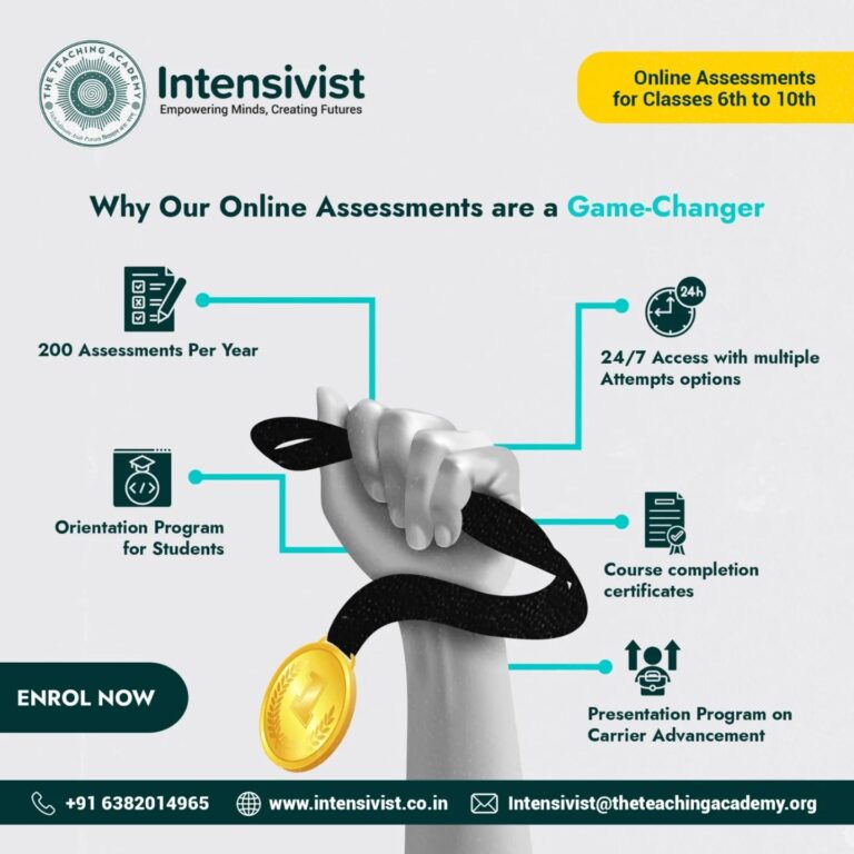 Instagram post from intensivist.pondy. This post is in position 17.