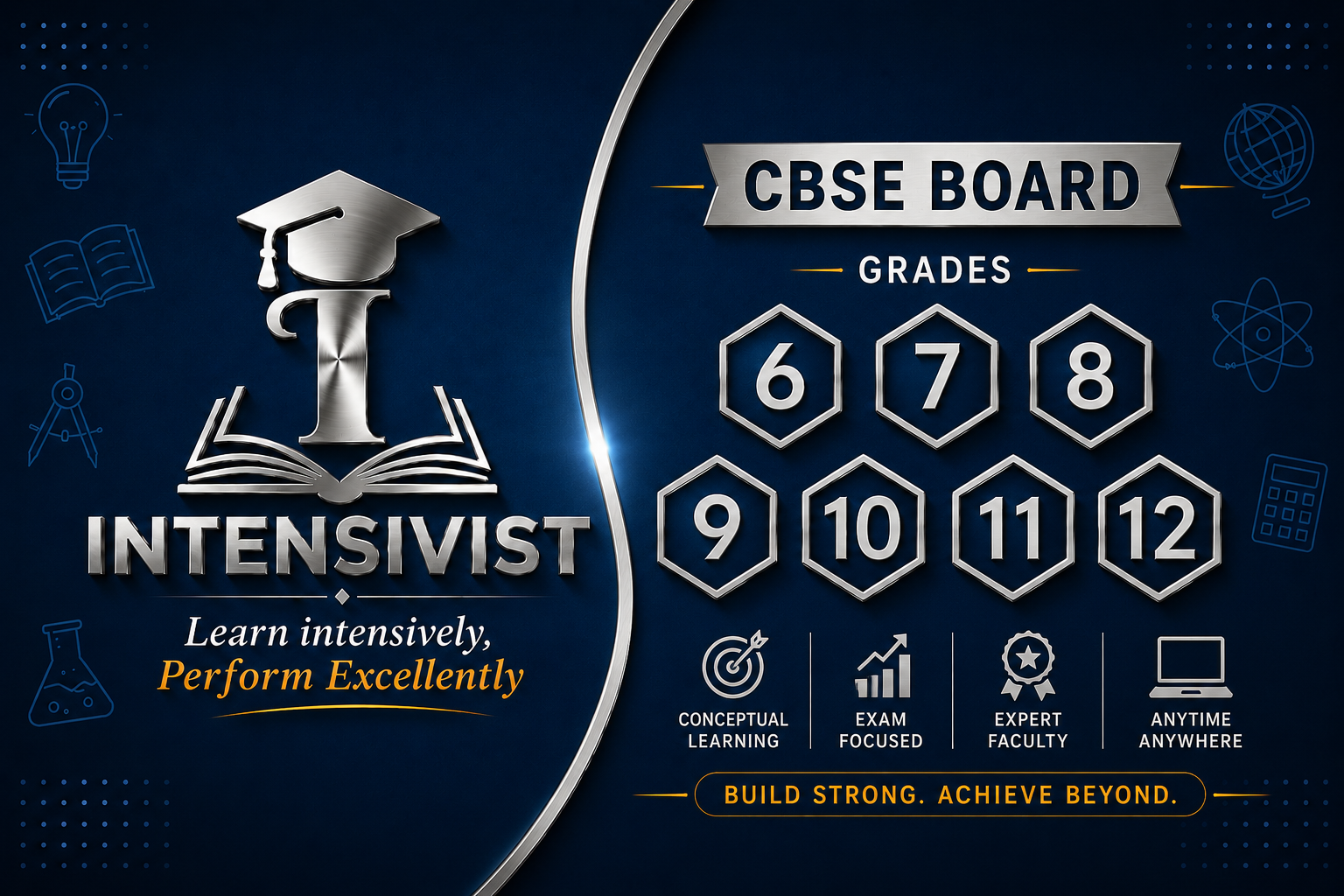Intensivist CBSE 6-12